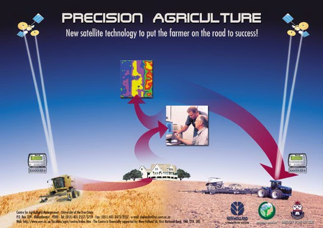 Agricultura de Precisión